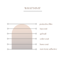Load image into Gallery viewer, Homebound
